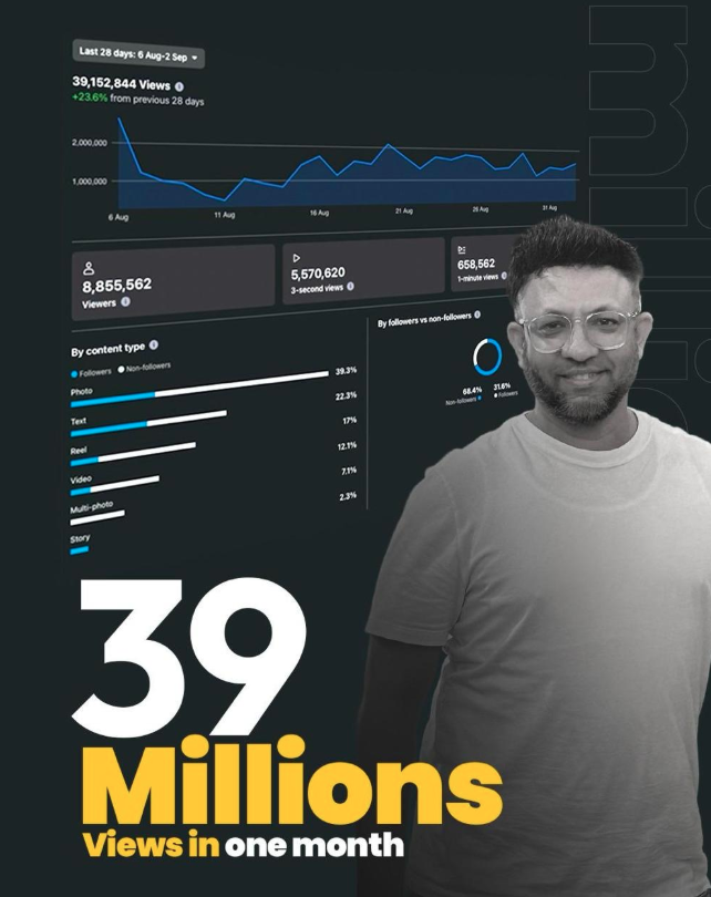 Adnan Hashmi of Inspired Analyst next to his Instagram analytics dashboard showing 39,152,844 views in 28 days, finance content edited by Hammad J.