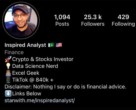 Inspired Analyst Instagram profile in 2021 with 25.3K followers, before Hammad J. became his finance video editor